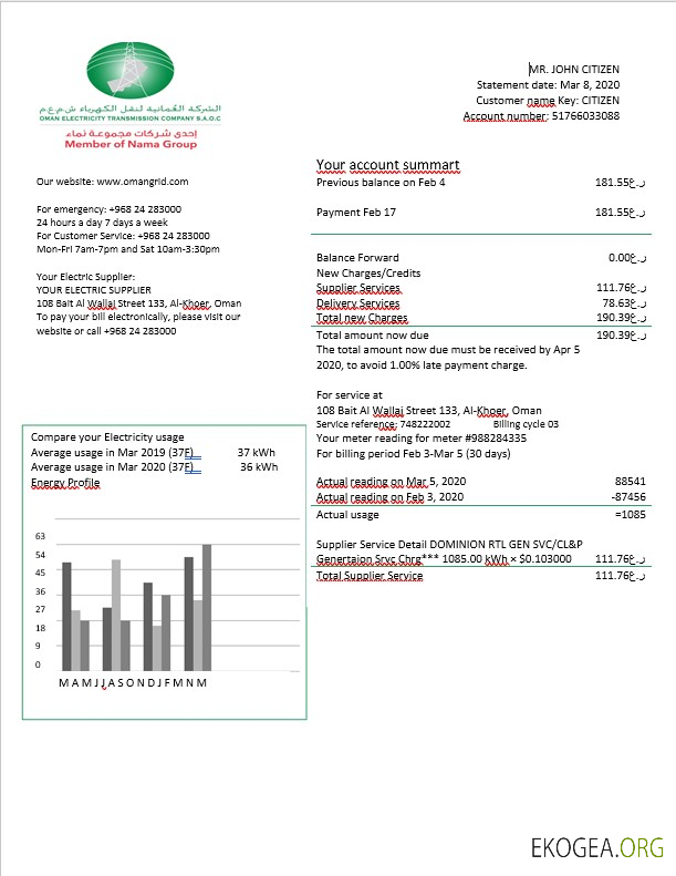 Oman Oman electricity transmission company electricity bill in word format template